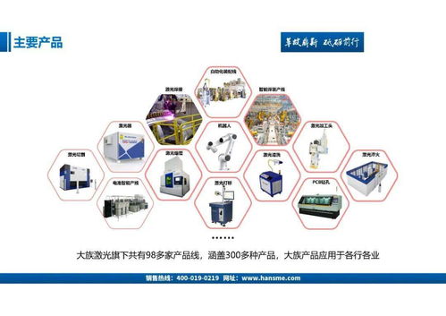 冯建国 聚焦精益生产,钣金 下料车间的柔性制造技术分析